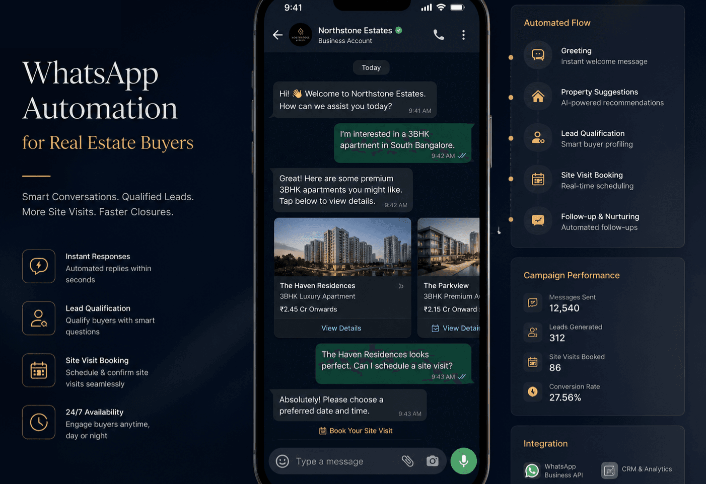 WhatsApp AI automation conversation flow